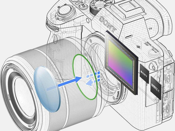 Aparat mirrorless Sony Alpha a7 III