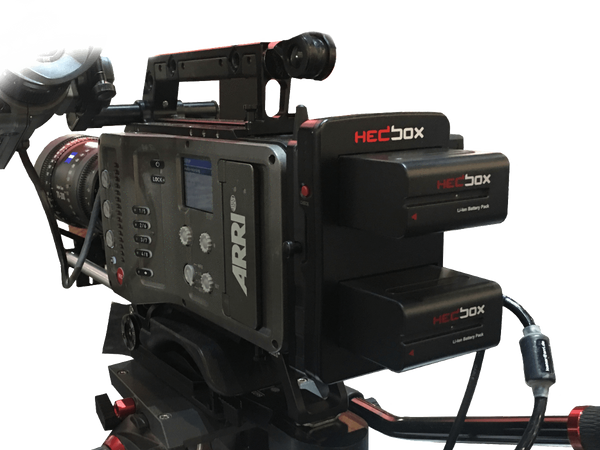 Placa adaptoare HEDBOX HBP-NPF