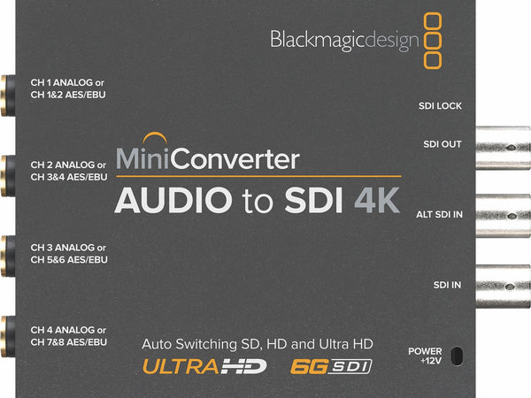 Blackmagic mini convertor audio la SDI 4K