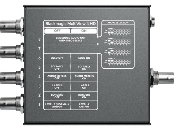 Blackmagic Design MultiView 4 HD