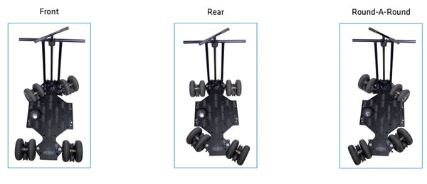 Dollie Panther Twister