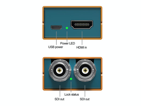AVMatrix SC1221 Mini convertor de la HDMI la 3G-SDI dual